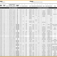 John Deere Tractor Battery Cross Reference Chart