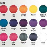 Joico Color Intensity Swatch Chart