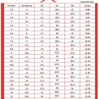 Jordan 1 Womens Shoe Size Chart