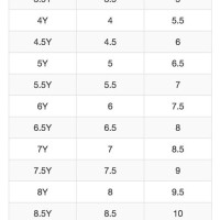 Jordan Gs Size Chart