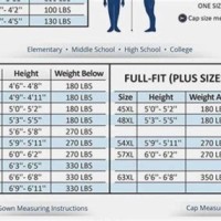 Jostens Cap And Gown Size Chart