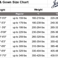 Jostens Graduation Gown Size Chart