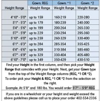 Jostens Regalia Size Chart