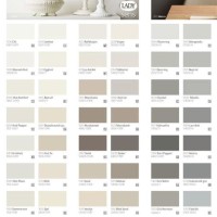 Jotun Interior Paint Color Chart