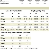 Jumping Beans Clothing Size Chart