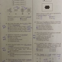 June 2016 Chemistry Regents Conversion Chart