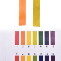 Jungle Quick Dip Ph Test Strips Color Chart