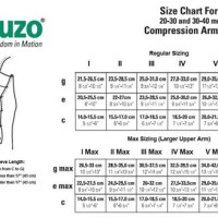 Juzo Dynamic Arm Sleeve Size Chart