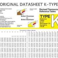 K Type Thermocouple Chart Omega