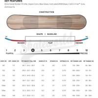 K2 Snowboard Size Chart 2019