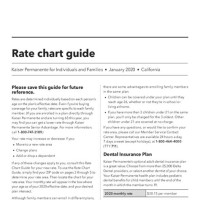 Kaiser Permanente Rate Chart