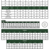 Kamik Boots Size Chart