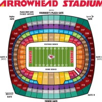 Kansas City Chiefs Virtual Seating Chart