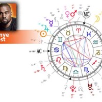 Kanye West Birth Chart Rising