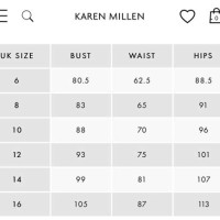 Karen Millen Women S Size Chart