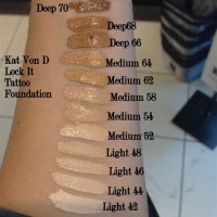 Kat Von D Foundation Shade Chart