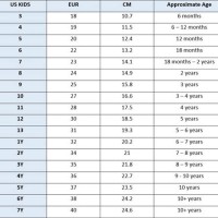 Keds Shoe Size Chart Inches