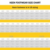 Keen Boot Size Chart