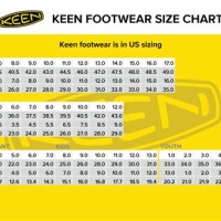 Keen Footwear Size Chart