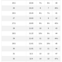 Keen Mens Shoes Size Chart