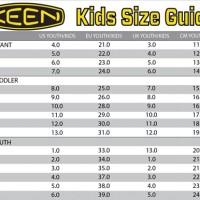 Keen Toddler Sandals Size Chart