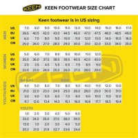 Keen Work Boot Size Chart