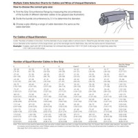 Kellem Grip Size Chart