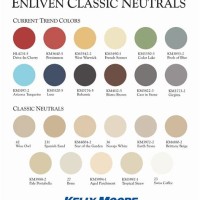 Kelly Moore Interior Paint Color Chart