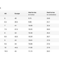 Kenh Cole Reaction Shoes Size Chart