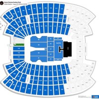 Kenny Chesney Gillette Seating Chart