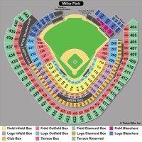 Kenny Chesney Seating Chart Miller Park