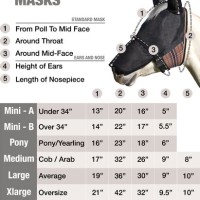 Kensington Fly Sheet Size Chart