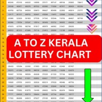 Kerala Lottery Ticket Rate Chart