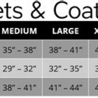 Kerrits Show Coat Size Chart