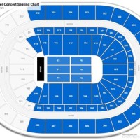 Key Bank Arena Concert Seating Chart