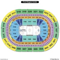 Keybank Pavilion Interactive Seating Chart