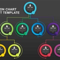 Keynote Anization Chart Template