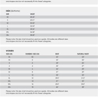 Kickee Pants Dog Tee Size Chart