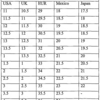 Kid Shoe Size Chart Us To Mexico