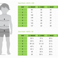Kids Clothing Size Chart Cm