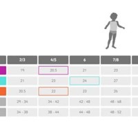 Kids Underwear Size Chart