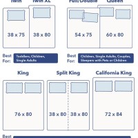 King Size Chart