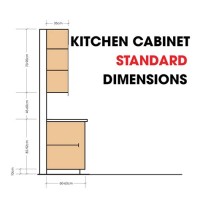 Kitchen Cabi Sizes Chart