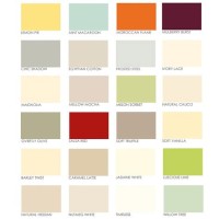 Kitchen Tile Paint Colour Chart