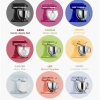 Kitchenaid Mixer Color Chart