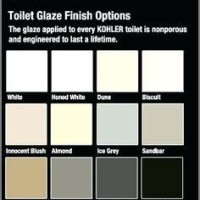 Kohler Toilet Color Chart 2019