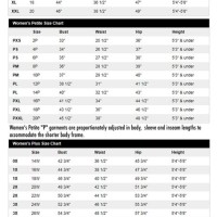 Kohls Junior Plus Size Chart