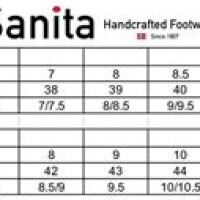 Koi Sanita Clogs Size Chart