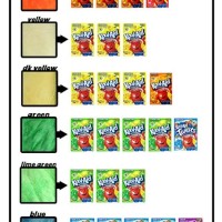 Kool Aid Hair Dye Chart