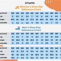 Korean Clothes Size Conversion Chart